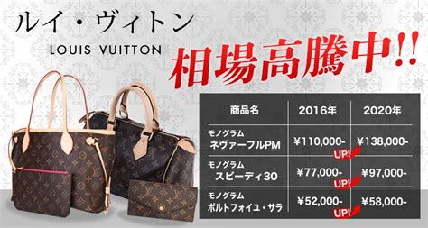 ルイヴィトン（LOUIS VUITTON）買取｜最新相場で .